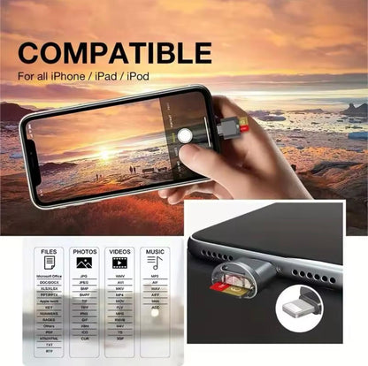 OTG Lightning Apple zu Micro-SD Kartenleser - Game-Kiosk