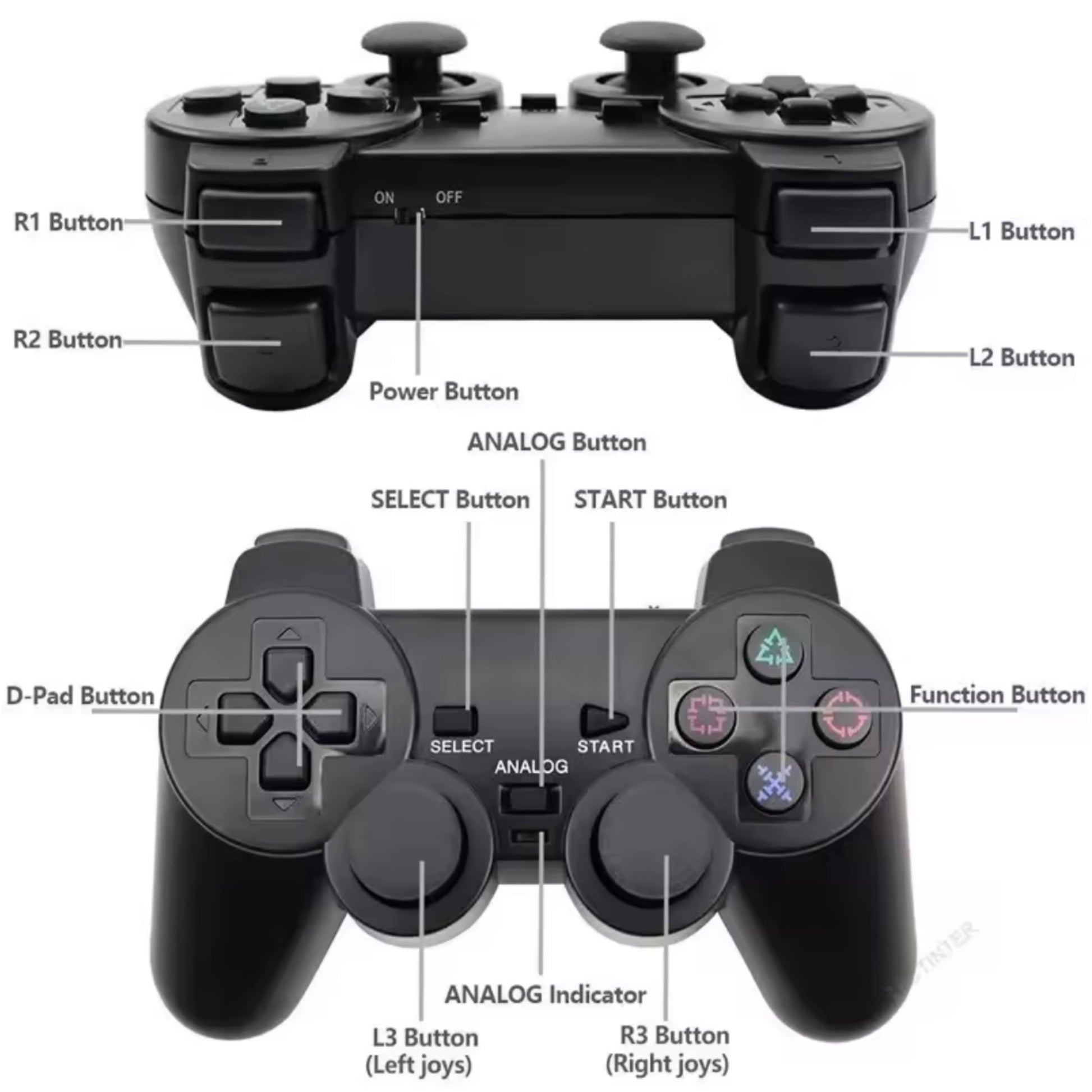 PS2 Controller Tasten 